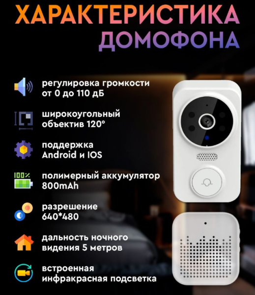 Умный беспроводной видеоглазок Mini DOORBELL Wi-Fi управление V.1.4.(датчик движения, ночное видео, управление со смартфона)